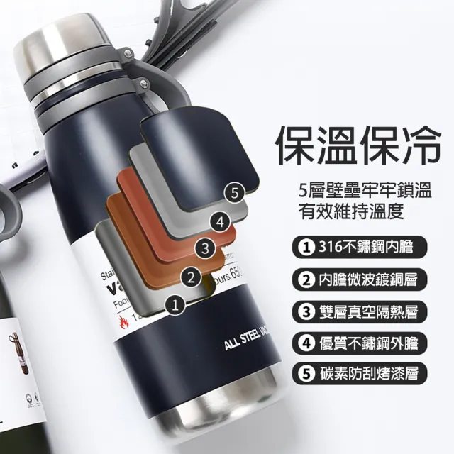 【bebehome】SU316不銹鋼保溫保冷瓶-850mL(大容量長效保溫保冷水壺 附茶漏)