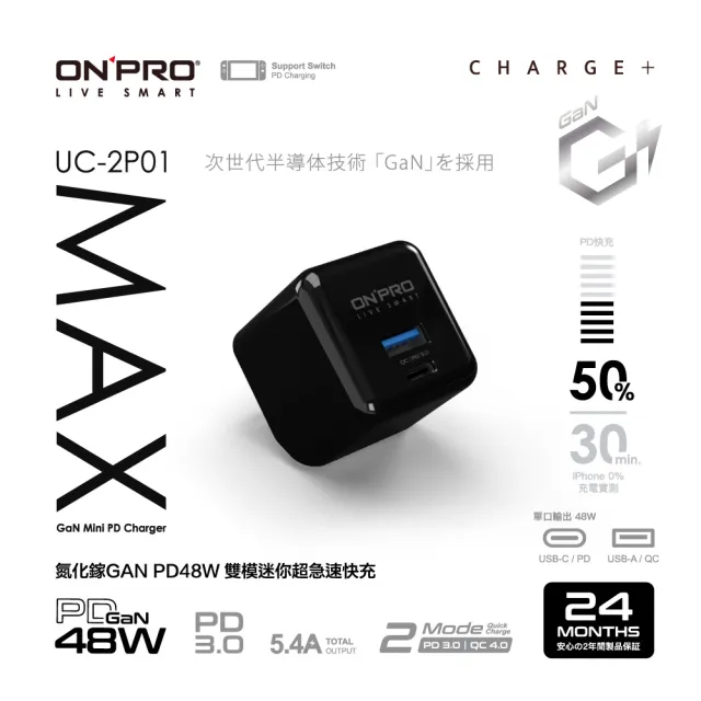 【ONPRO】UC-2P01 GAN 48W 第四代氮化鎵超急速充電器(Max版)