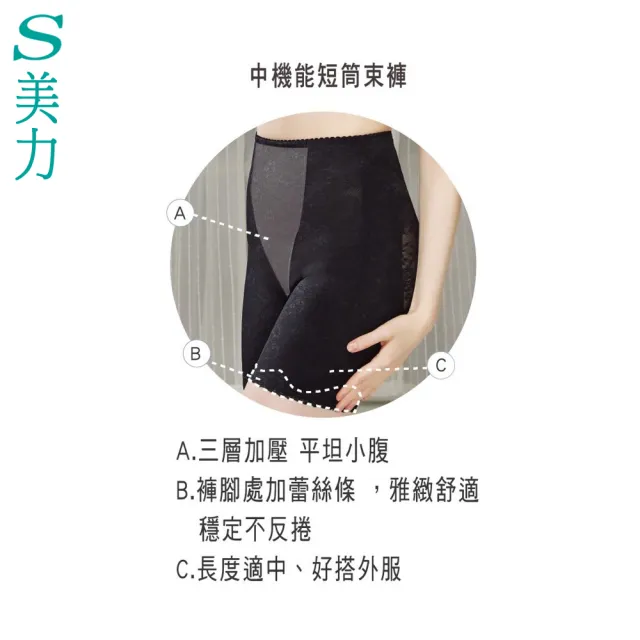 【Swear 思薇爾】S美力系列64-82中機能高腰短筒束褲(黑色)