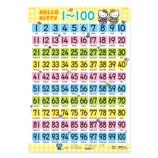 【世一】Hello Kitty1-100掛圖(捲式)