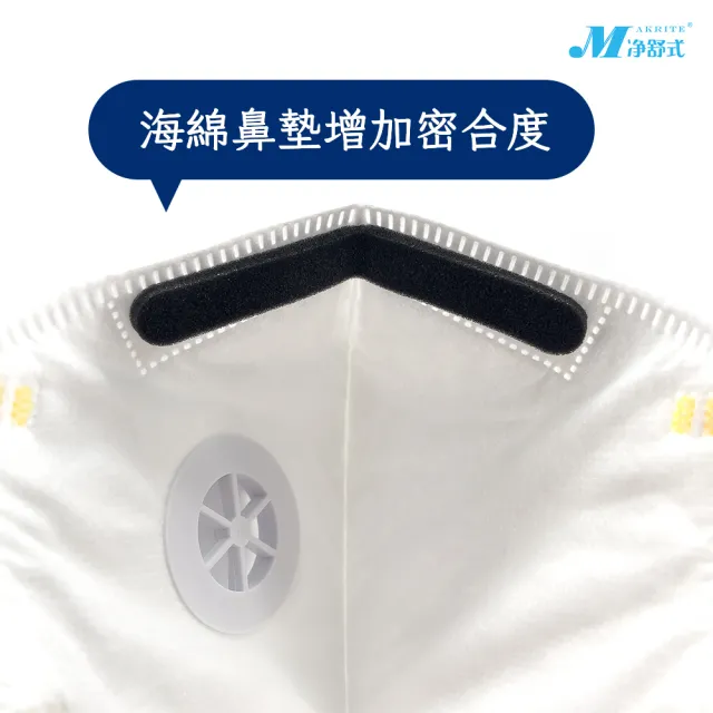 【淨舒式】Makrite｜N95_NIOSH認證防護口罩3盒｜15片/盒｜折疊｜氣閥款｜SEKURA-511(N95口罩)