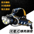 【DURABLE】爆亮強光LED頭燈 充電型 夜間照明燈 工作頭燈 B-T073(露營燈 頭燈 強光手電筒推薦)