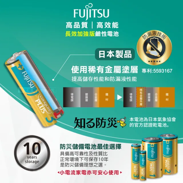 【FUJITSU 富士通】日本製長效加強10年保存 防漏液技術 4號鹼性電池 LR03LP 8S-精裝版8入裝