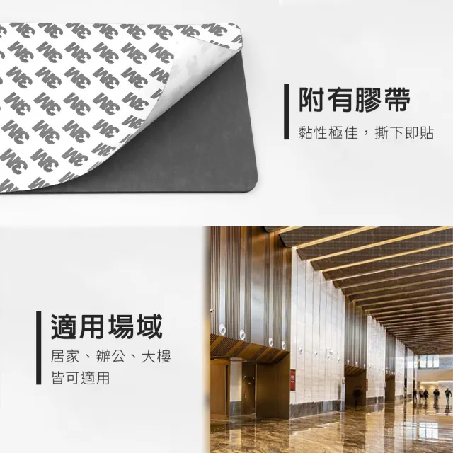 【ARRYN HOUSE】壓克力標示牌 指示提示牌 ER0231(指示牌 標示牌 告示牌 標語 門牌指示牌)