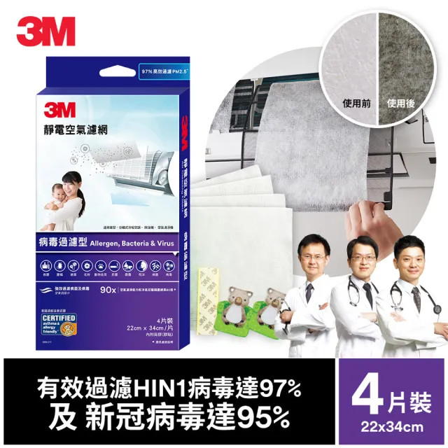 【3M】專業級靜電空氣濾網/冷氣濾網-病毒過濾型 9809-CTC(4片裝-適用空調/清淨機/除濕機)