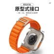 【OMG】Apple Watch Ultra2/S9/8/S7/SE 高山尼龍回環式錶環 替換錶帶(40/41/44/45/49mm)