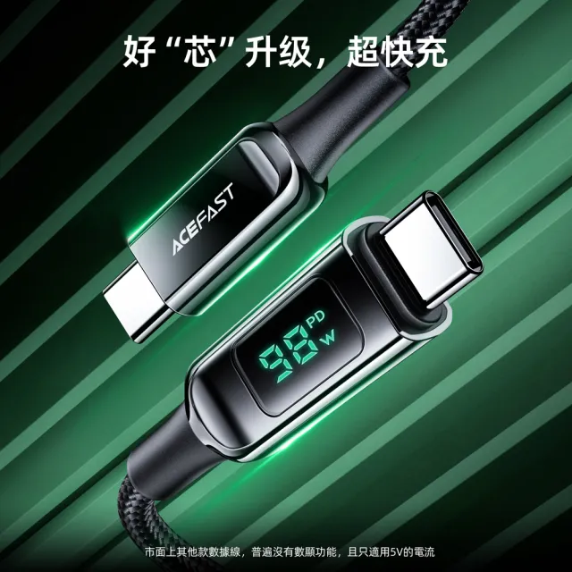 【ACEFAST】LED顯示100W Type-C 2米 鋅合金編織 PD快充充電線(2米 C6-03)