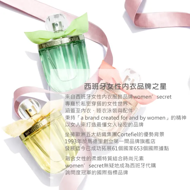 【women’secret】親密夢境女性淡香精禮盒(專櫃公司貨)