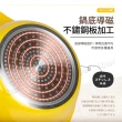 【Quasi】日式雙耳湯鍋附玻璃蓋21cm/1.3L/1~2人用(適用電磁爐)