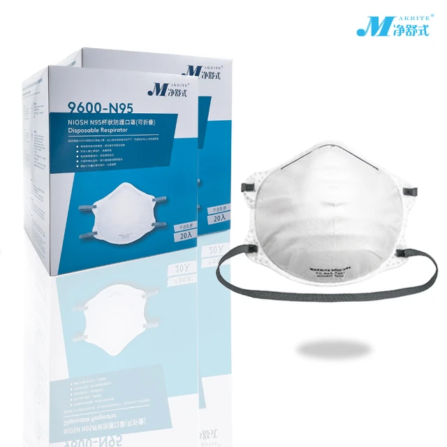 【Makrite凈舒式】9600-N95專業防護口罩2盒｜20片/盒｜頭戴式(N95、NIOSH)