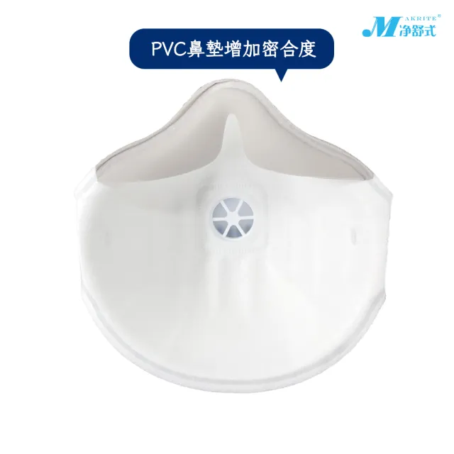 【淨舒式】Makrite｜ENVIP2VF專業防護口罩3盒｜10片/盒｜頭戴式｜氣閥款(P2口罩)