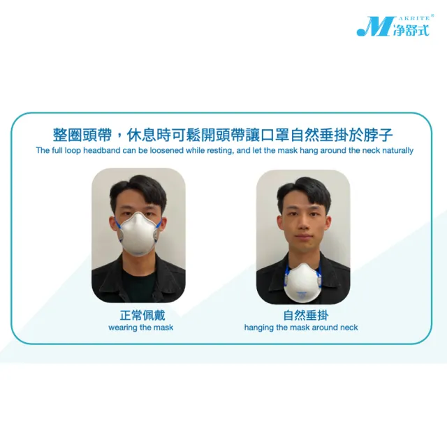 【淨舒式】Makrite｜ENVIP2VF專業防護口罩3盒｜10片/盒｜頭戴式｜氣閥款(P2口罩)