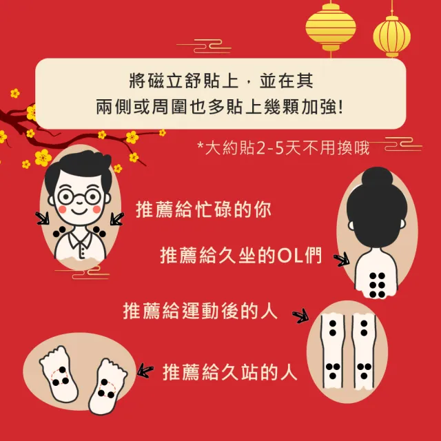 【i3KOOS】年節禮盒-磁力貼祝爸爸龍馬精神組(磁石 磁力貼片 伴手禮 中秋禮盒)