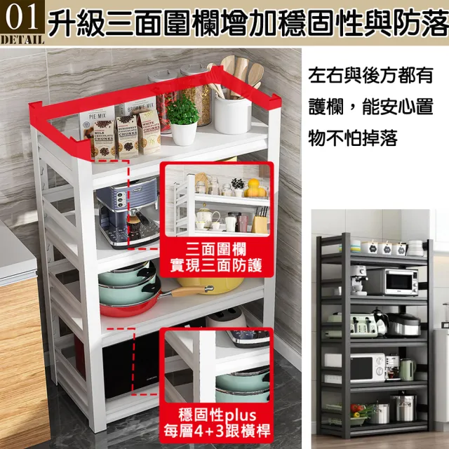 【C&B】五層超強層板可調三面圍欄多用途置物架廚房架(60x40x160cm)