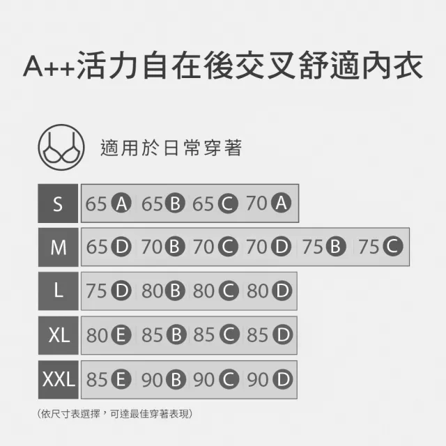 【Mollifix 瑪莉菲絲】A++活力自在後交叉舒適BRA、瑜珈服、無鋼圈、運動內衣(燕麥+粉)