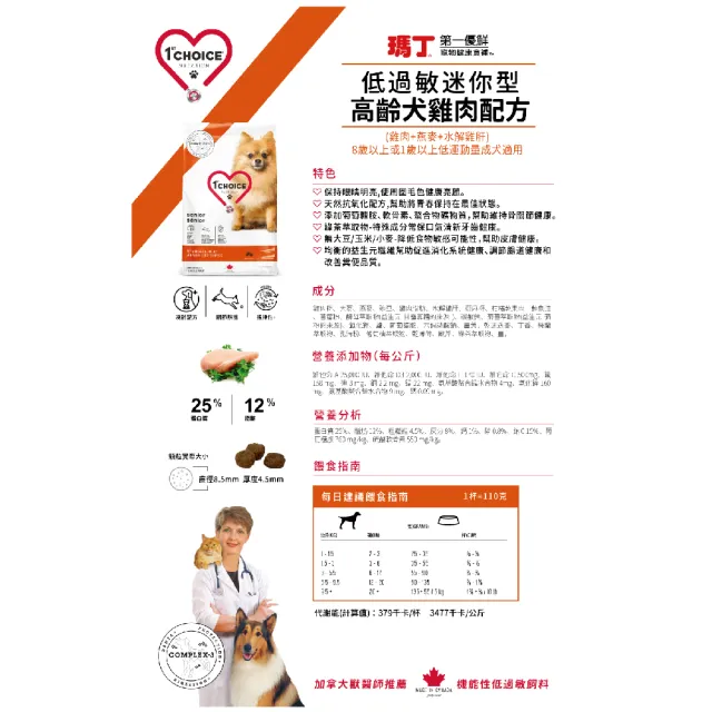 【1stChoice 瑪丁】低過敏迷你型高齡犬雞肉配方5kg(狗飼料/老狗/小顆粒)