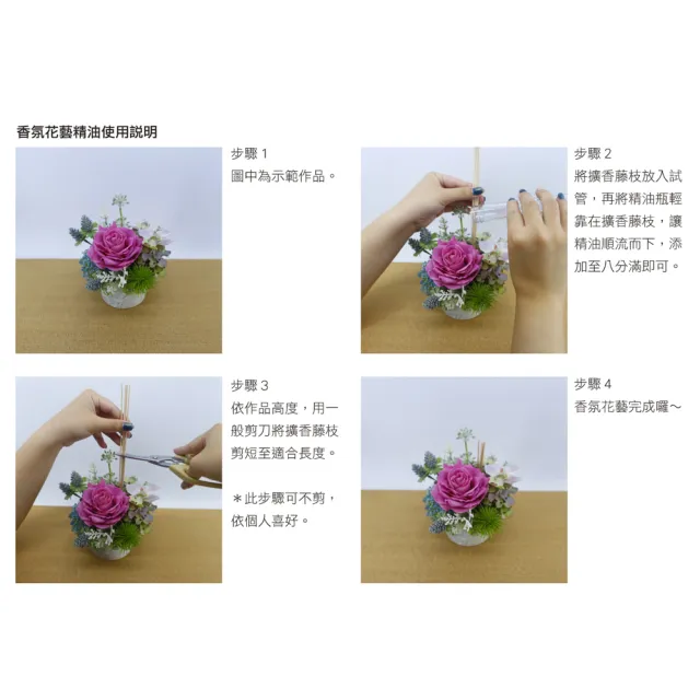 【HUGO DECO 榆果傢飾】水感橘玫瑰小雛菊香氛花飾(擬真花/香氛/花禮/桌花/永不凋零)