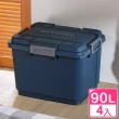 【KEYWAY 聯府】洛克多功能滑輪整理箱90L-4入(收納箱 置物箱 台灣製)
