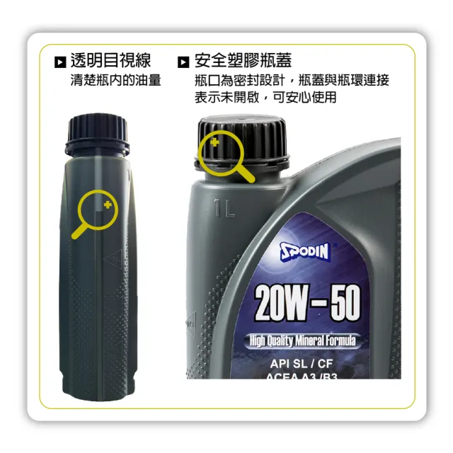 【SPODIN司伯汀】20W50 全功能汽車機油(12入超值組)