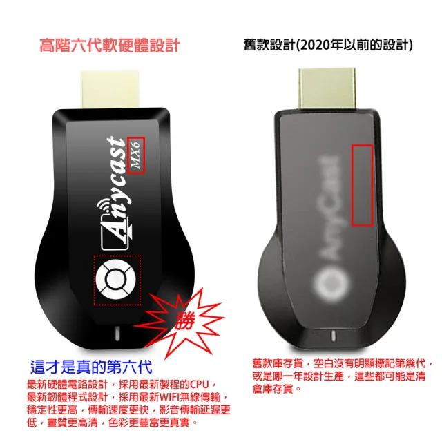【DW 達微科技】六代MX6 Anycast進階版無線影音鏡像器(附4大好禮)
