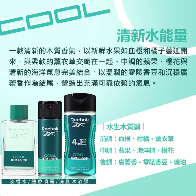 【REEBOK】清新水能量男性4合1全能洗髮沐浴膠 250ml(專櫃公司貨)