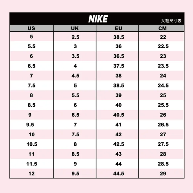 【NIKE 耐吉】休閒鞋 運動鞋 W NIKE TC 7900 女鞋 黑多色(FB1861001)