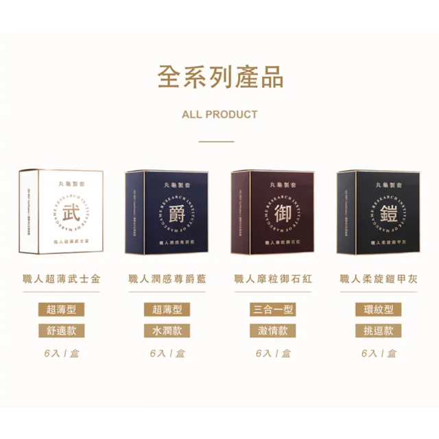 【保險套世界】丸龜製套_職人摩粒御石紅三合一型6入/盒