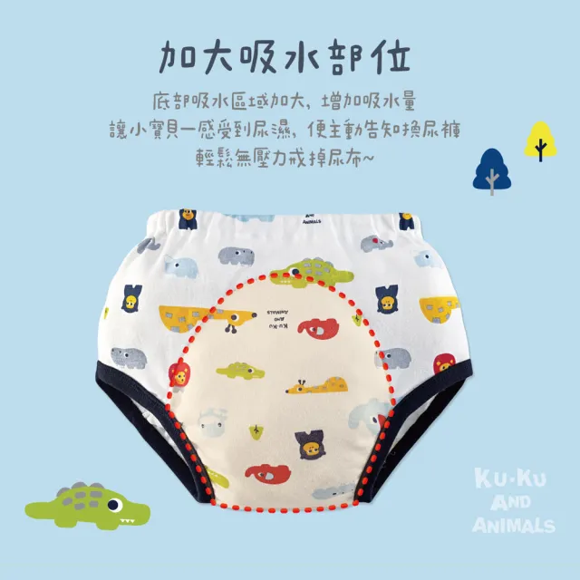 【KU.KU. 酷咕鴨】動物派對短褲學習褲(仲夏藍/歡樂粉)