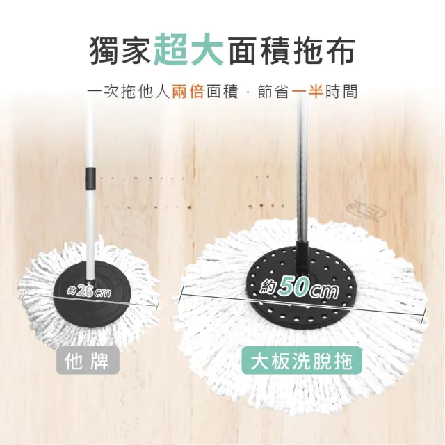 【TSL 新潮流】TSL-266新潮流洗脫拖大板旋轉獨立桶拖把(一桶一桿二布-綠色-附洗碗精X1)