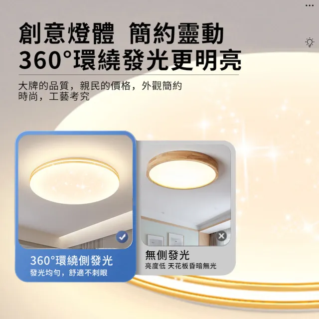 【Ligk萊客】LED吸頂燈 APP滿天星吸頂燈（50CM遙控+手機APP三色調光80W）(吸頂燈/臥室燈/客廳燈)