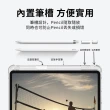 【YUNMI】iPad 10 2022版 10.9吋 變形金剛保護殼 Y折支架 智能休眠 帶筆槽 氣囊防摔平板保護套(A2757)