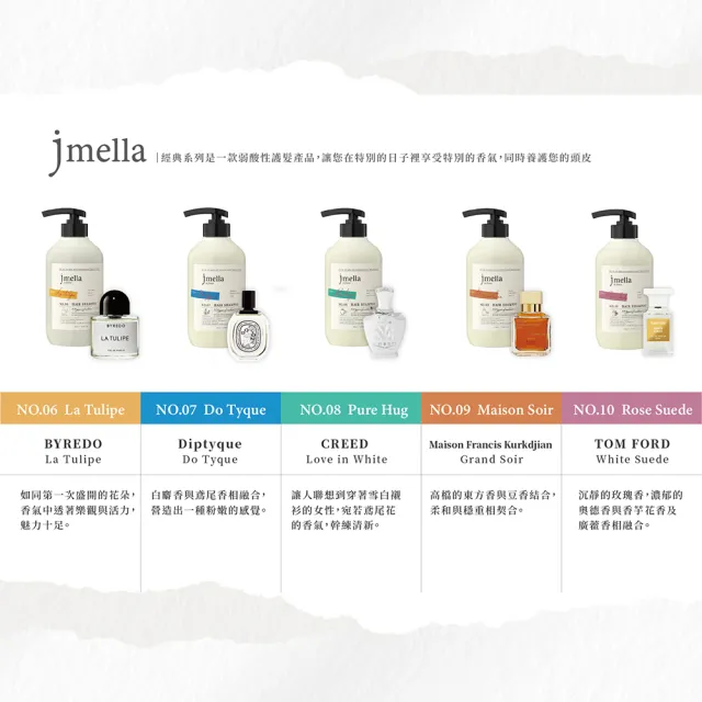 【JMELLA】香水護髮乳 四入組(任選四件)