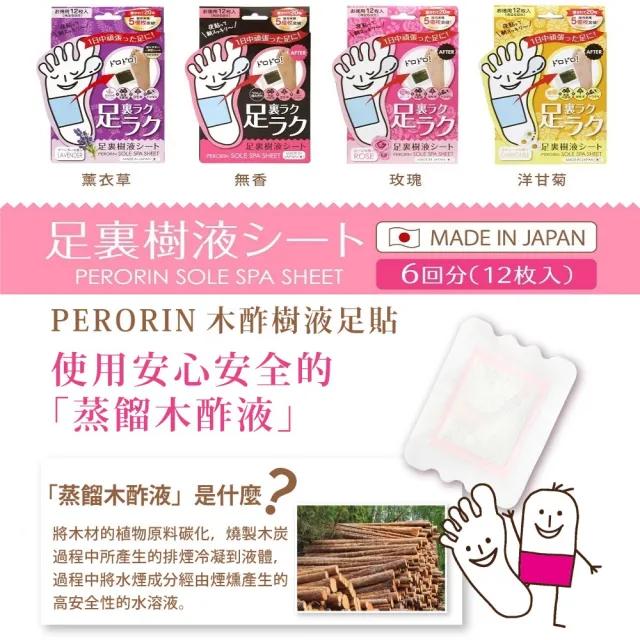 【PERORIN】木酢樹液足貼12枚入x3盒(日本製/無香/玫瑰/洋甘菊/薰衣草)