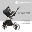 【hybrid premium】core premium 雙向高景觀嬰兒推車(PEARL 極致灰)