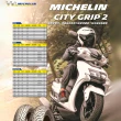 【Michelin 米其林】CITY GRIP 2  二代晴雨胎 14吋機車輪胎(150/70-14 66S)
