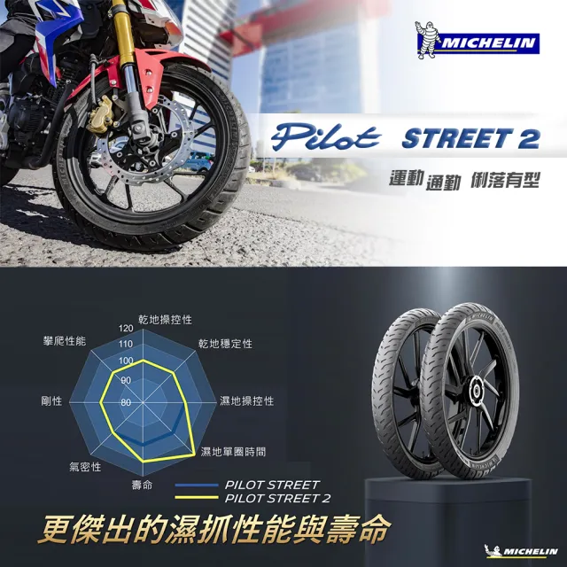 【Michelin 米其林】Pilot Street 2 運動通勤胎 12吋機車輪胎(130/70-12 62S)
