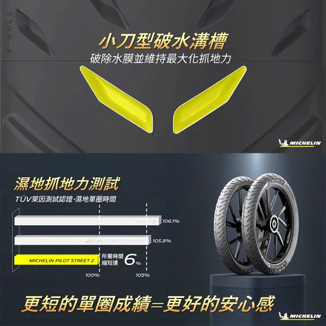【Michelin 米其林】Pilot Street 2 運動通勤胎 10吋機車輪胎(100/90-10 61P)