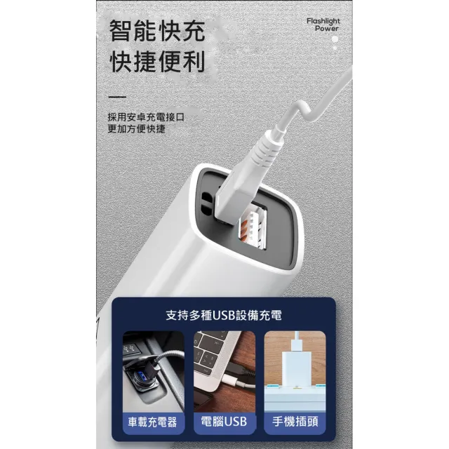 【ROYAL LIFE】USB充電迷你三段超亮手電筒(三段亮調 強光手電筒 USB充電 便攜手電筒)