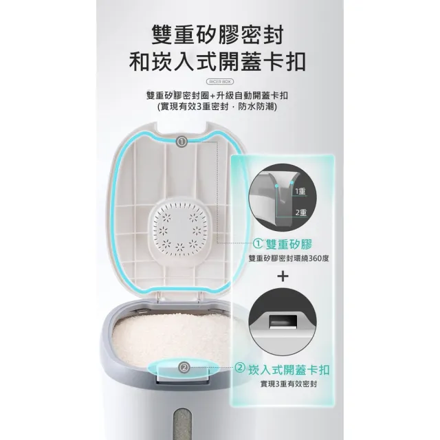 【ROYAL LIFE】多用途一鍵彈蓋防蟲儲米桶-中款(飼料桶 存糧箱 一鍵開蓋 儲米箱 五穀雜糧)