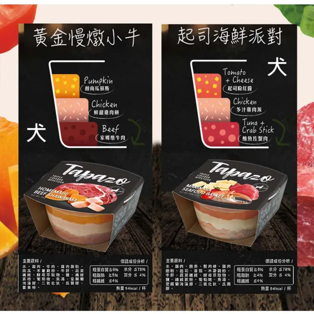 【TAPAZO 特百滋】10入組-狗狗開胃三層杯 80g*10(主食/全齡犬/寵物罐頭/犬用飼料)