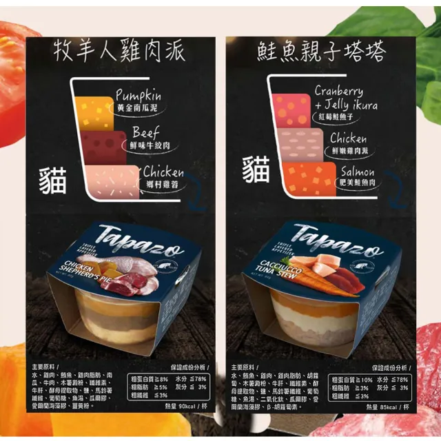 【TAPAZO 特百滋】10入組-貓咪開胃三層杯(80g*10 主食/全齡貓/寵物罐頭/貓狗零食/貓用飼料/點心食品)