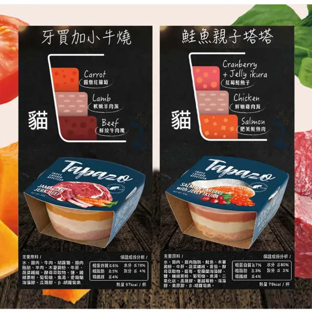 【TAPAZO 特百滋】3入組-貓咪開胃三層杯(80g*3 主食/全齡貓/寵物罐頭/貓狗零食/貓用飼料/點心食品)