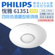【Philips 飛利浦】悅雅 61351 四段色溫 圓型吸頂燈 LED 40W(適用2~3坪)