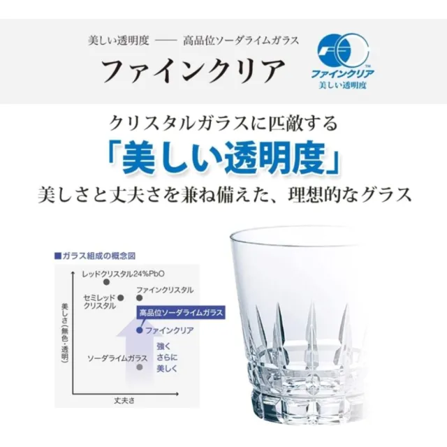 【TOYO SASAKI】東洋佐佐木 日本製透明玻璃冷水瓶1100ml(透明)