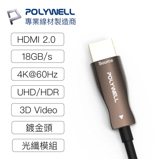 【POLYWELL】HDMI AOC光纖線 2.0版 2M