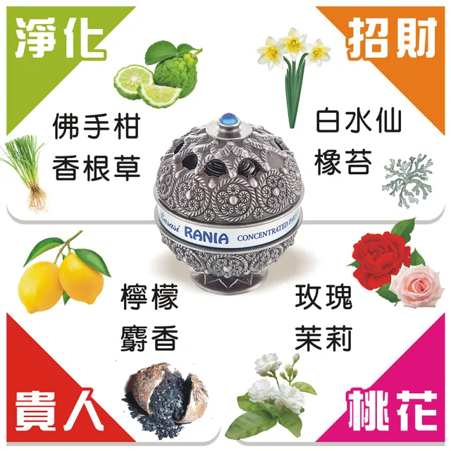 Rasasi拉莎斯Rania香水皇后約旦皇冠名紀念款百百純精油香水20ml