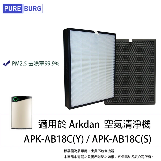 【PUREBURG】適用Arkdan 阿沺APK-AB18C APK-AB18C雲端空氣清淨機 副廠濾網組