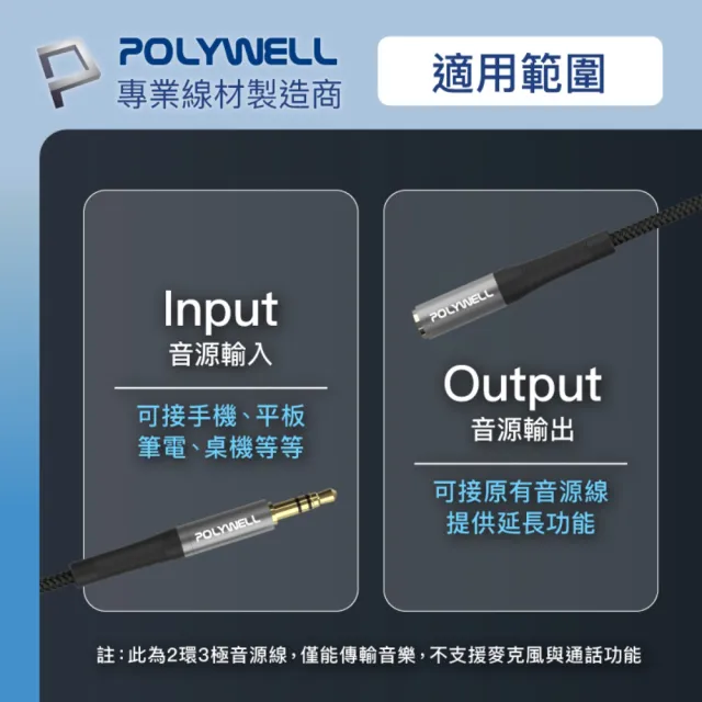 【POLYWELL】3.5mm AUX音源延長線 公對母 三極 0.5M