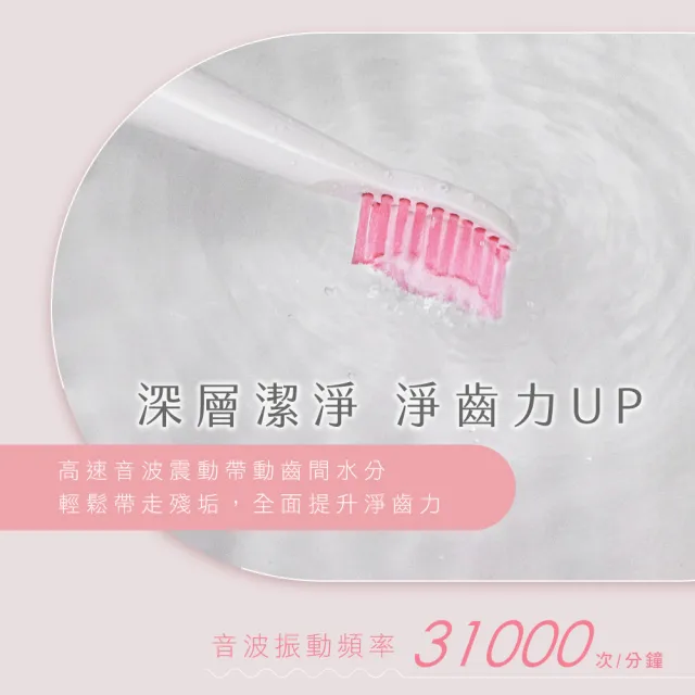 【KINYO】音波電動牙刷 附 專業杜邦刷頭10入(超值30個月套組)