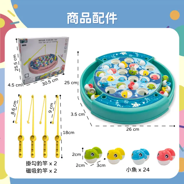 【OhBabyLaugh】電動釣魚盤(磁吸釣魚/早教啟蒙/親子互動/兒童專注力訓練/釣魚機/釣魚台/旋轉釣魚盤)